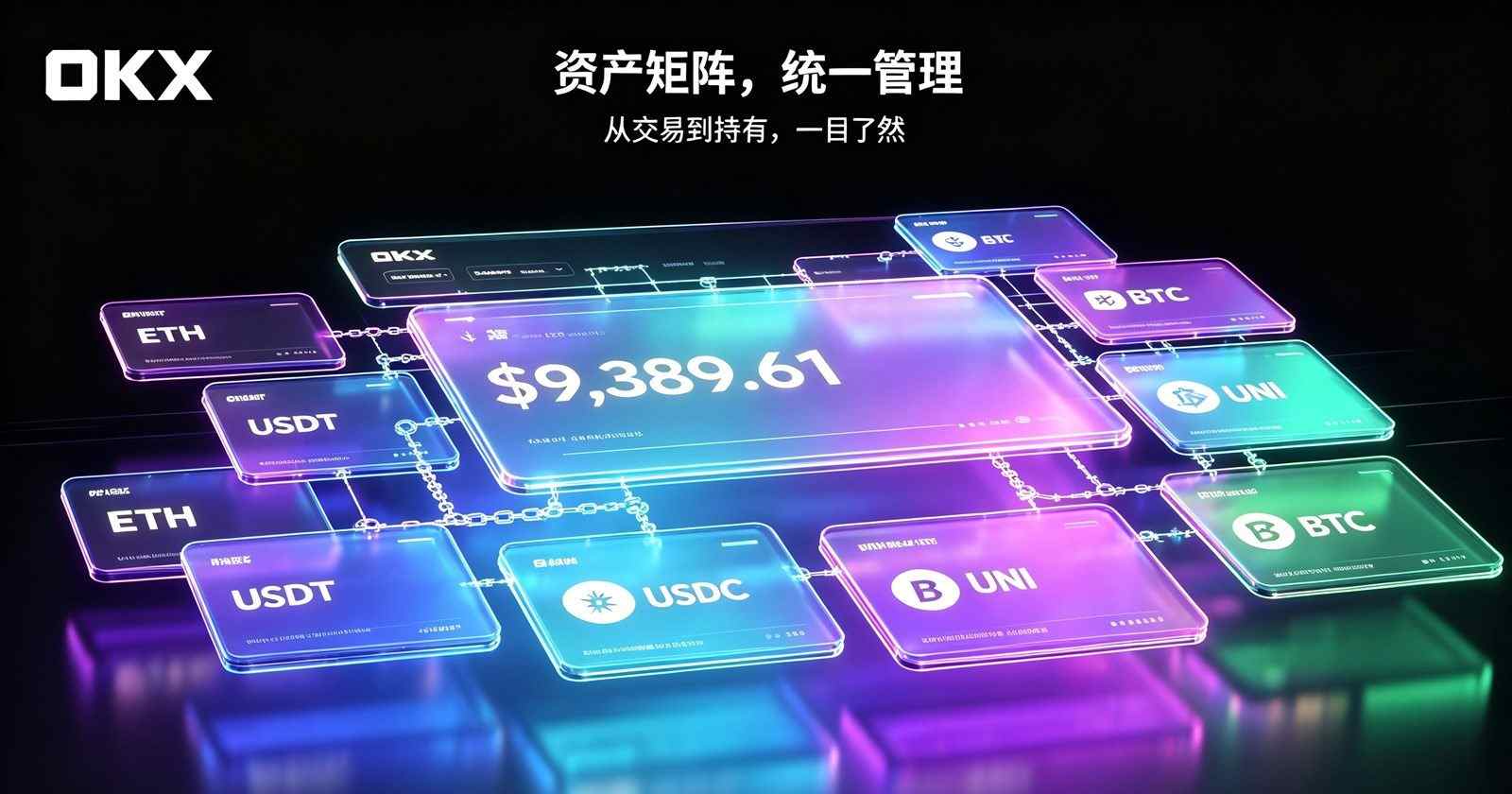 欧交易所app官方下载首页行情界面